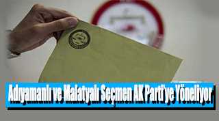 Adıyamanlı ve Malatyalı Seçmen AK Parti'ye Yöneliyor 