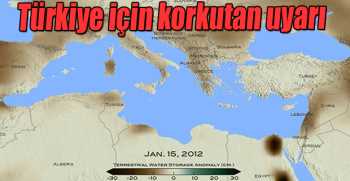 Türkiye için korkutan uyarı