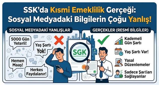 SSK'da Kısmi Emeklilik Gerçeği: Sosyal Medyadaki Bilgilerin Çoğu Yanlış!